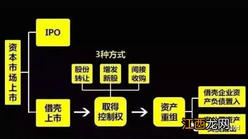 网络227是什么意思 还有其他的数字谐音表达方式吗