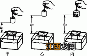 使杠杆转动的力叫什么 使杠杆转动的力叫动力