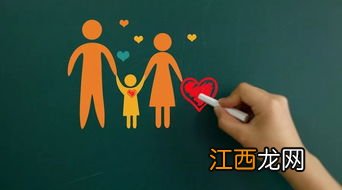 女性重疾险都保的什么？