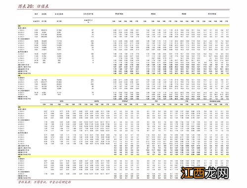 贷款怎么更改固定利率 有什么相关规定