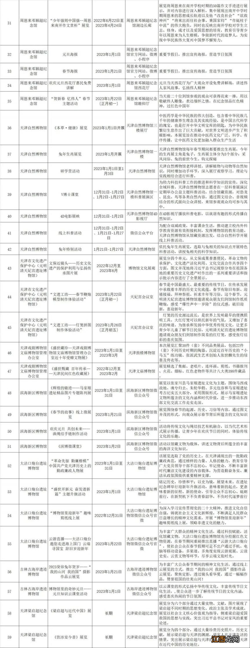 2022-2023天津跨年文旅活动汇总