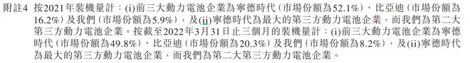 宁德时代被起诉：滥用专利权恶意维权，不正当竞争