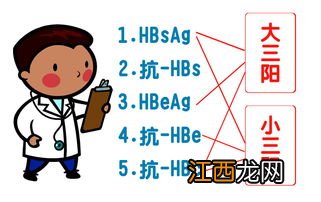 有小三阳能做投保人吗？