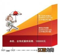 平安金瑞人生2020的现金价值在哪看？