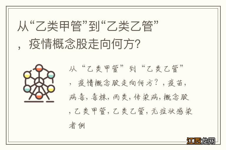 从“乙类甲管”到“乙类乙管”，疫情概念股走向何方？