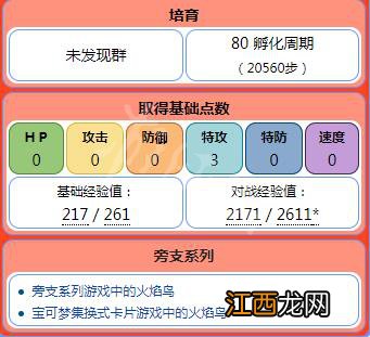 精灵宝可梦走伊火焰鸟属性图鉴大全 招式及进化全介绍 基本介绍