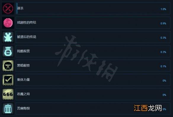 恶魔密码成就有哪些 恶魔密码成就一览