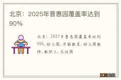 北京：2025年普惠园覆盖率达到90%