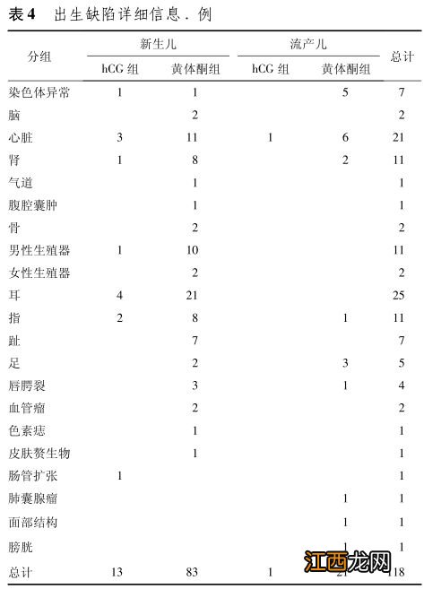 12元一公斤的孕妇尿，究竟有什么用？