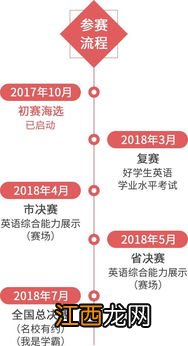 高考改革后英语重要吗 需要重视吗