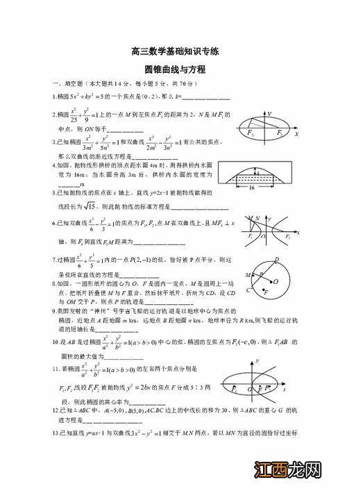 高三数学基础差怎么办 数学快速提分的方法