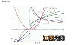 反函数与原函数的关系是什么