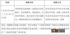 2022重庆高考考试注意事项 有哪些需要注意的