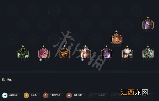 云顶之弈新版本狼人怎么玩 云顶之弈12.6八挑战狼人阵容分享