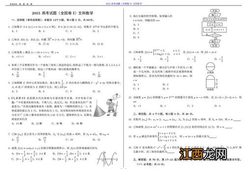 高中数学多刷题成绩能提高吗 能提升多少分