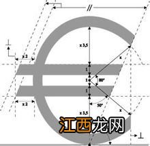 欧元表达方式 欧元符号解释