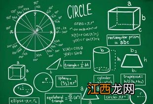 高三学生数学太差该从何入手 基础不好怎么复习