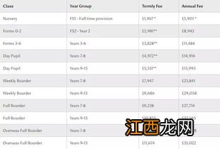 英国有多大 你要了解一下