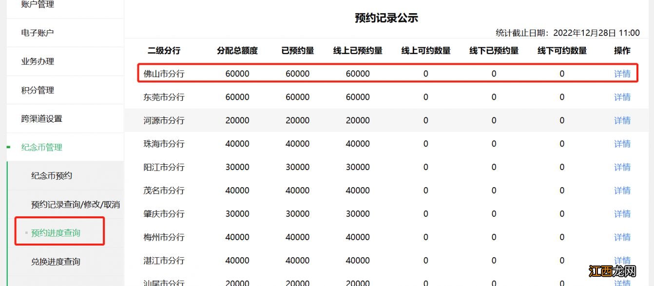 佛山中国邮政储蓄银行2023兔年贺岁纪念币还能预约吗？