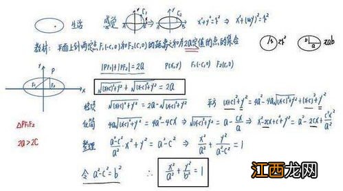 2022年高考数学时间如何分配 解题时间分配方法