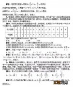 高考数学有哪些题型 答题技巧及注意事项