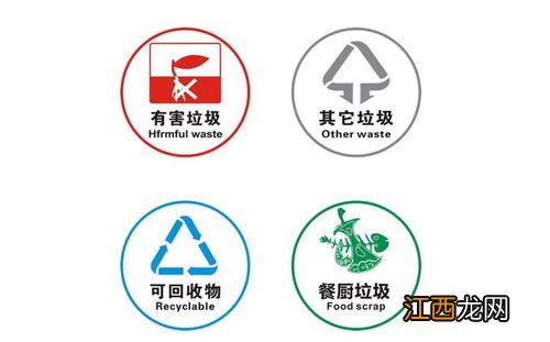 猫砂垃圾分类 怎么给猫砂进行垃圾分类