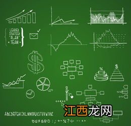 怎样学好高中数学 有什么方法