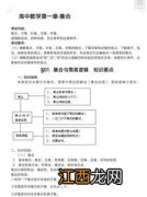 高中数学要背知识点吗 需要背什么