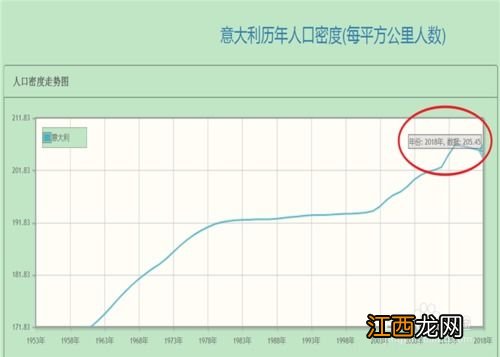 东吴的国土面积是多少 人口呢？