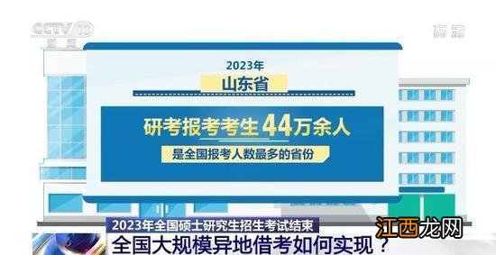 2023年研考结束 全国大规模异地借考如何实现？