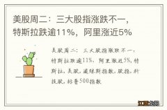 美股周二：三大股指涨跌不一，特斯拉跌逾11%，阿里涨近5%