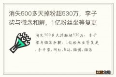 消失500多天掉粉超530万，李子柒与微念和解，1亿粉丝坐等复更