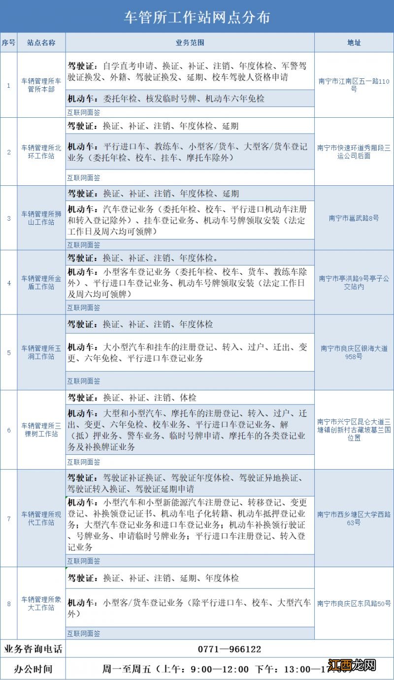 12月28日南宁将投放一批小型汽车新号牌