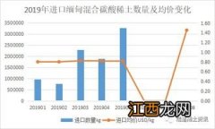 缅甸有多少中国人 真实数据为你详解