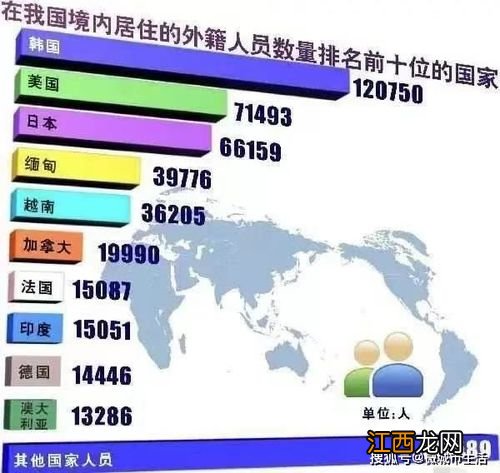 缅甸有多少中国人 真实数据为你详解