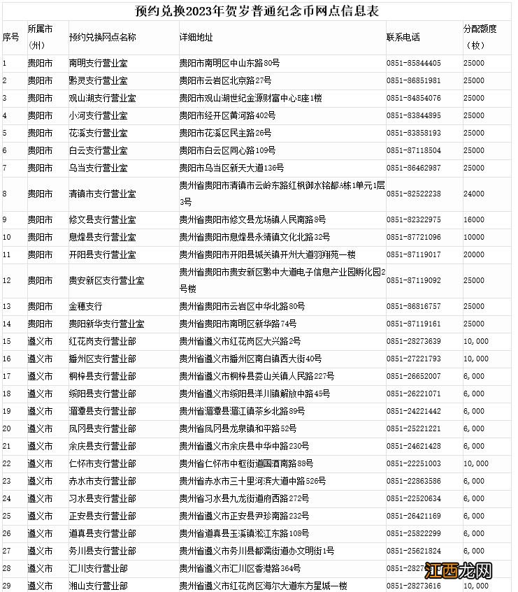 中国农业银行纪念币预约官网及手机渠道