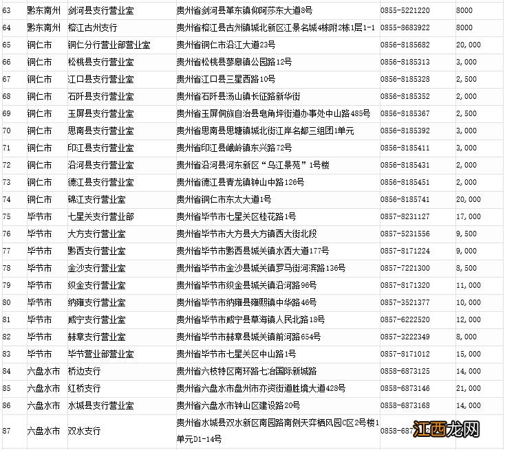 中国农业银行纪念币预约官网及手机渠道