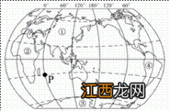 中低纬度亚欧大陆东西两侧海水温度 同一纬度上海洋水温受什么影响