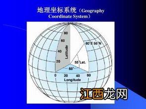 地心经纬度建立的依据 地理坐标系应用