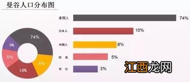 美国是移民国家吗? 属于移民国家