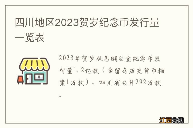 四川地区2023贺岁纪念币发行量一览表