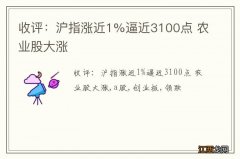 收评：沪指涨近1%逼近3100点 农业股大涨