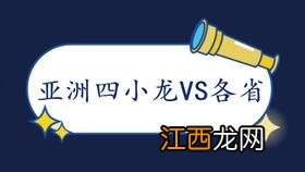 全球通用语言有几种 居然包括这种语言