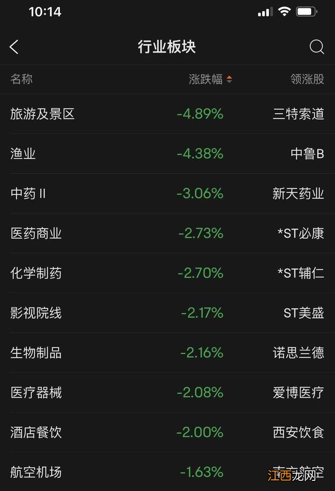 入华集中隔离取消，国际机票搜索量暴增超8倍