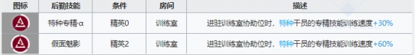 明日方舟傀影基建技能介绍 明日方舟傀影基建技能是什么