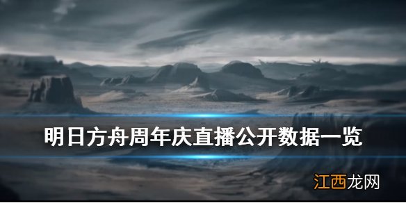 明日方舟周年庆公开数据 全服精二干员排行危机合约通关人数一览