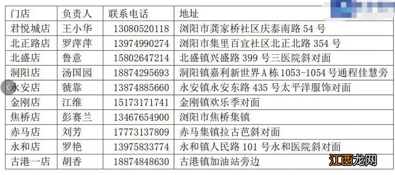 浏阳市退烧药免费领取地址在哪里？