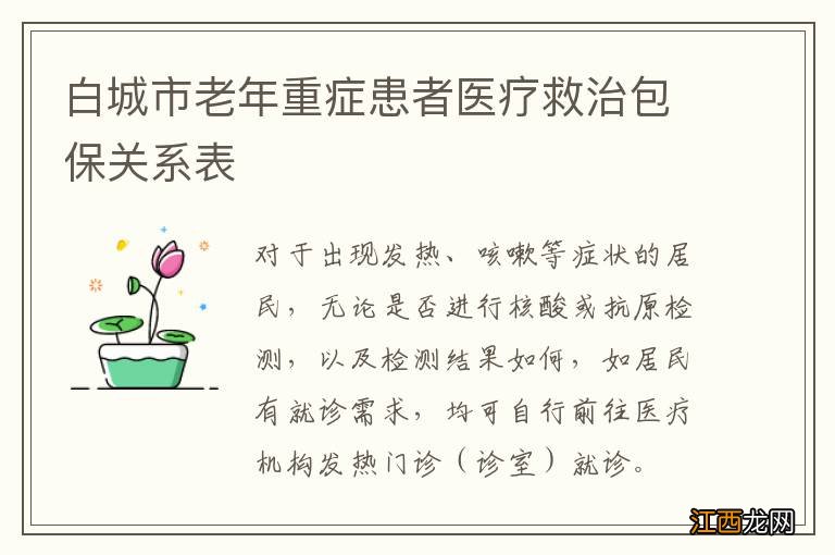 白城市老年重症患者医疗救治包保关系表