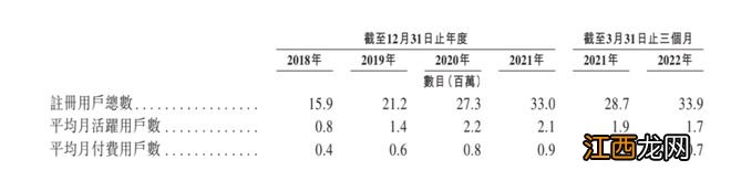 线上买药的“龙卷风”，吹不动叮当快药