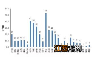 浅析中国朝鲜族的由来与起源